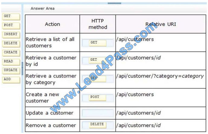 leads4pass 70-487 exam question q6-1