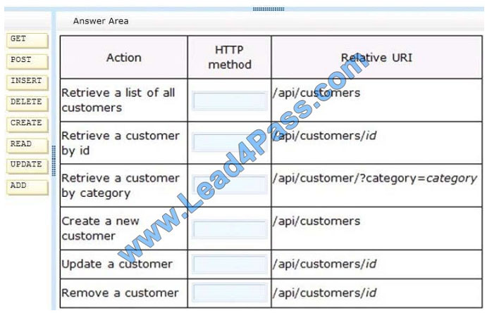 lead4pass 70-487 exam question q6