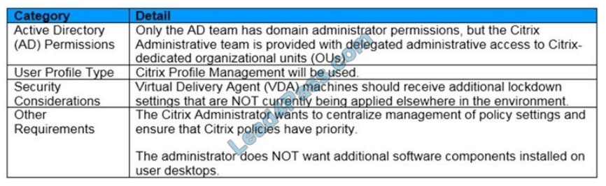 leads4pass 1y0-403 exam questions q7