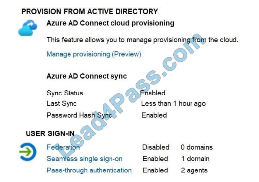 [2021.1] leads4pass ms-100 exam questions q12-1