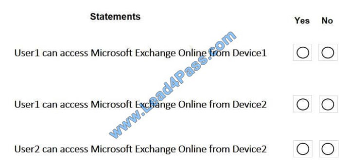 [2021.1] leads4pass ms-101 exam questions q5-1