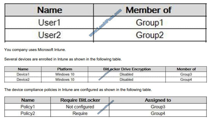 [2021.1] leads4pass ms-101 exam questions q5
