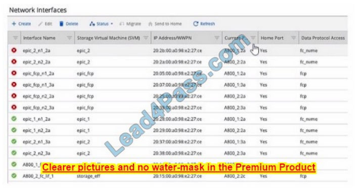 latest ns0-162 dumps exam questions 2